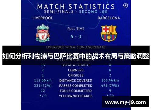 如何分析利物浦与巴萨比赛中的战术布局与策略调整