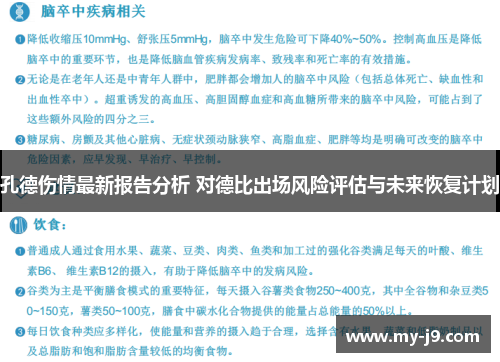 孔德伤情最新报告分析 对德比出场风险评估与未来恢复计划