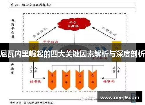 恩瓦内里崛起的四大关键因素解析与深度剖析
