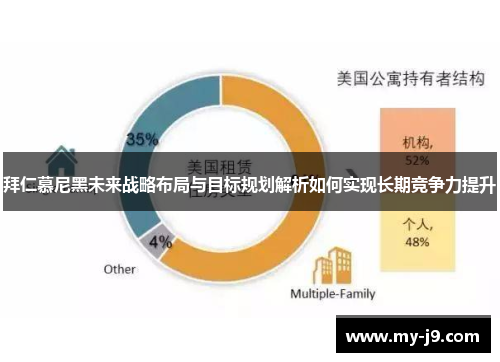 拜仁慕尼黑未来战略布局与目标规划解析如何实现长期竞争力提升