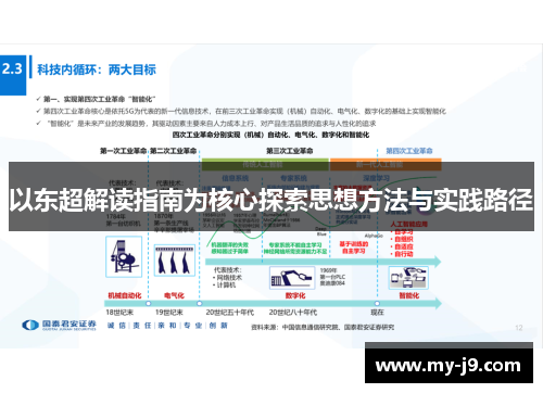 以东超解读指南为核心探索思想方法与实践路径