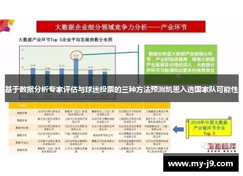 基于数据分析专家评估与球迷投票的三种方法预测凯恩入选国家队可能性
