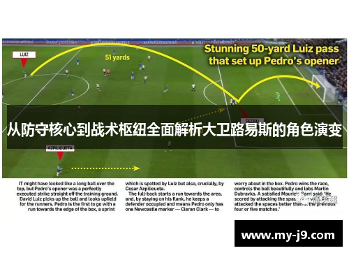 从防守核心到战术枢纽全面解析大卫路易斯的角色演变
