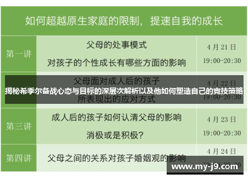 揭秘希季尔备战心态与目标的深层次解析以及他如何塑造自己的竞技策略