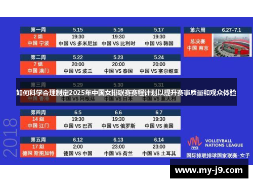如何科学合理制定2025年中国女排联赛赛程计划以提升赛事质量和观众体验