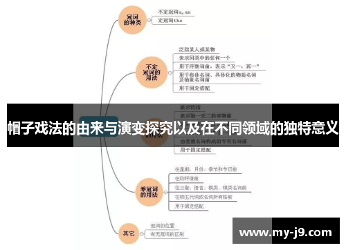 帽子戏法的由来与演变探究以及在不同领域的独特意义