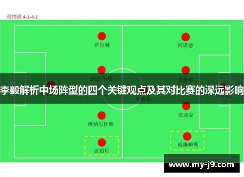李毅解析中场阵型的四个关键观点及其对比赛的深远影响