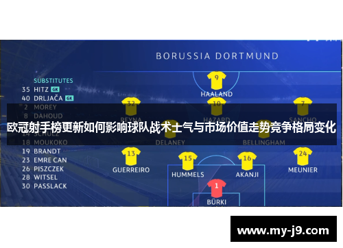 欧冠射手榜更新如何影响球队战术士气与市场价值走势竞争格局变化