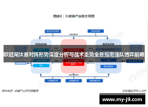 欧冠淘汰赛对阵形势深度分析与战术走势全景指南强队博弈前瞻