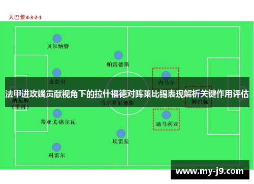 法甲进攻端贡献视角下的拉什福德对阵莱比锡表现解析关键作用评估